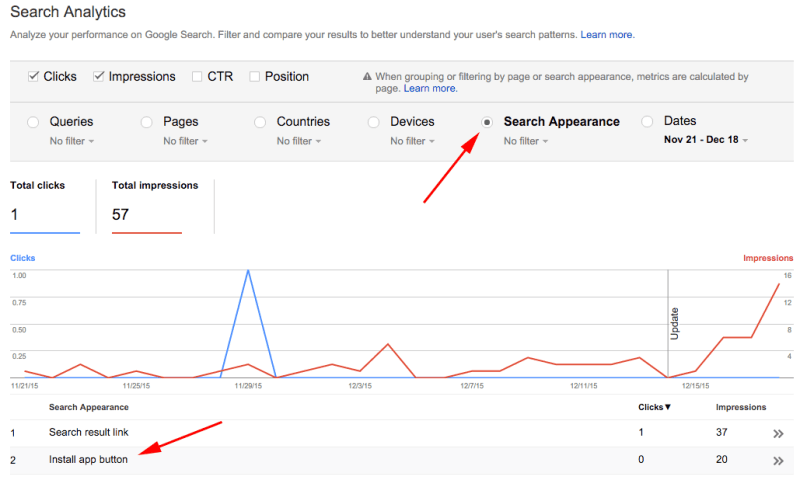 search console puslapis